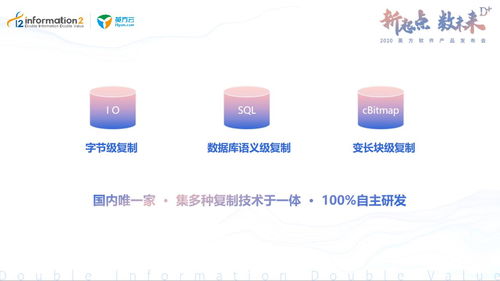 2020英方軟件產品發(fā)布會 以數據驅動個性化服務，引領數據處理新紀元
